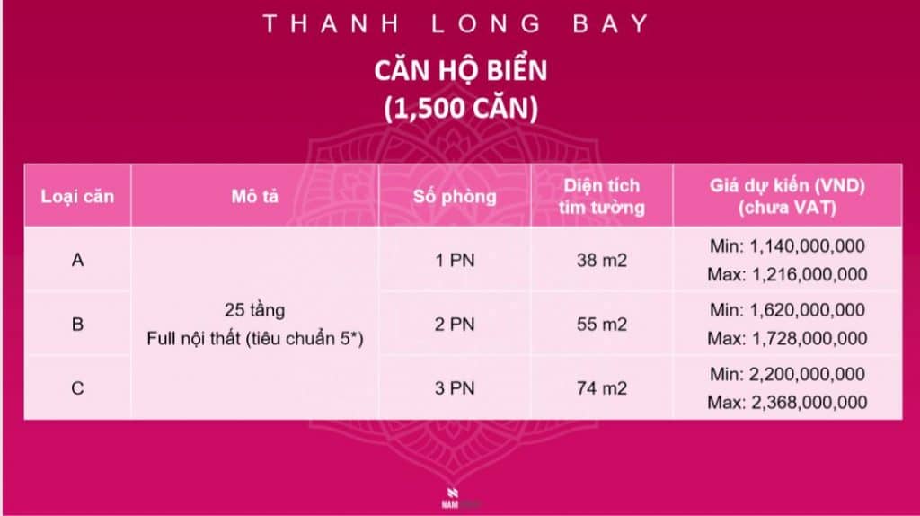 can-ho-thanh-long-bay