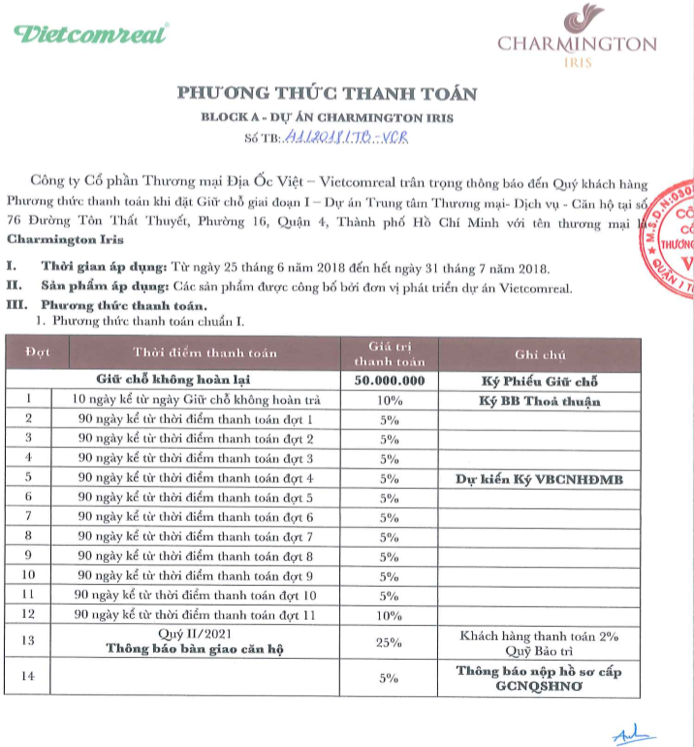 phuong-thuc-thanh-toan-charmington-iris
