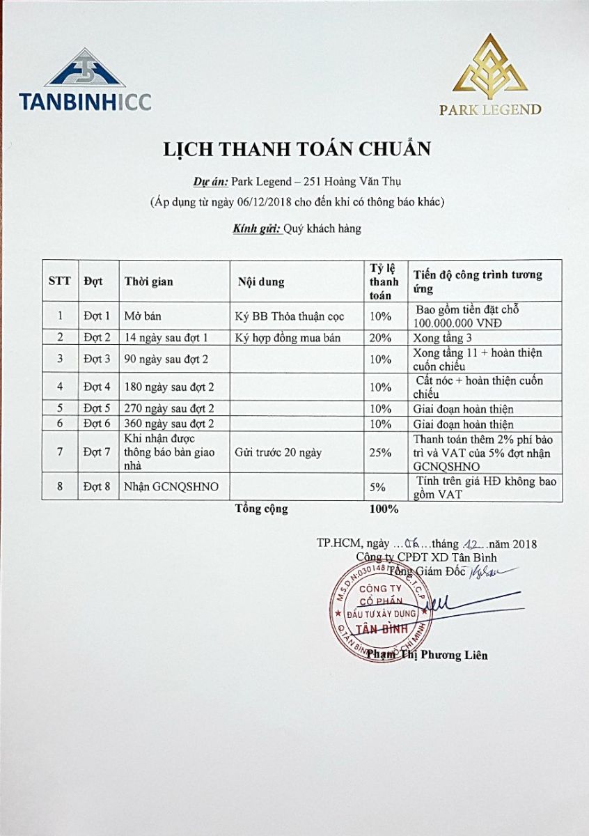 phuong-thuc-thanh-toan-park-legend