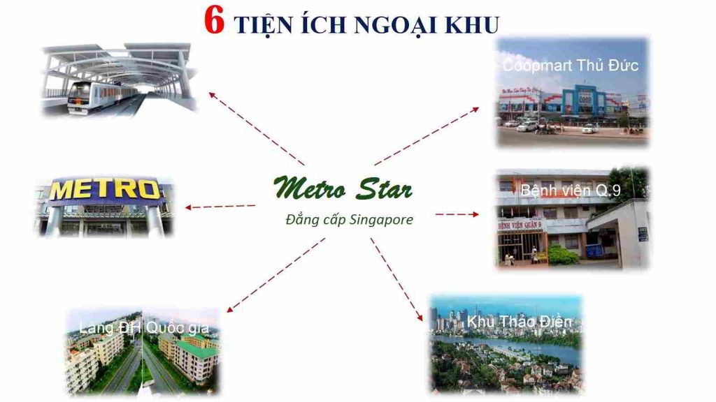 tien-ich-metro-star-quan-9