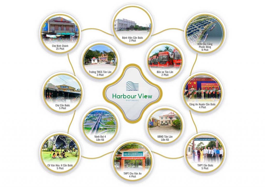tien-ich-ngoai-khu-hiep-phuoc-harbour-view