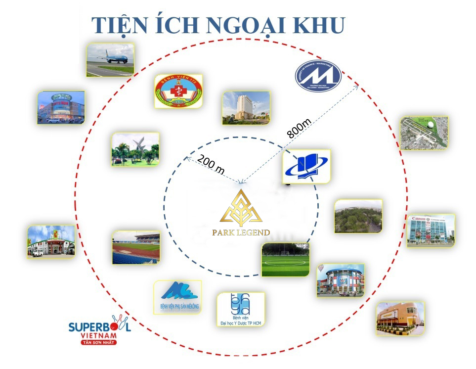 tien-ich-ngoai-khu-park-legend