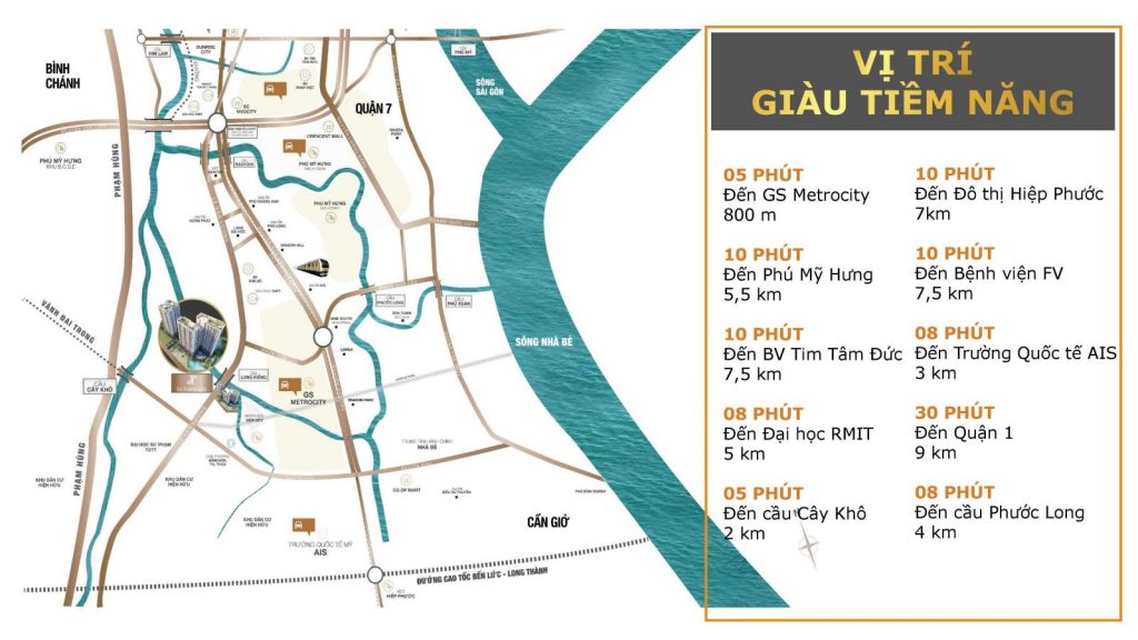 vi-tri-la-partenza-nha-be