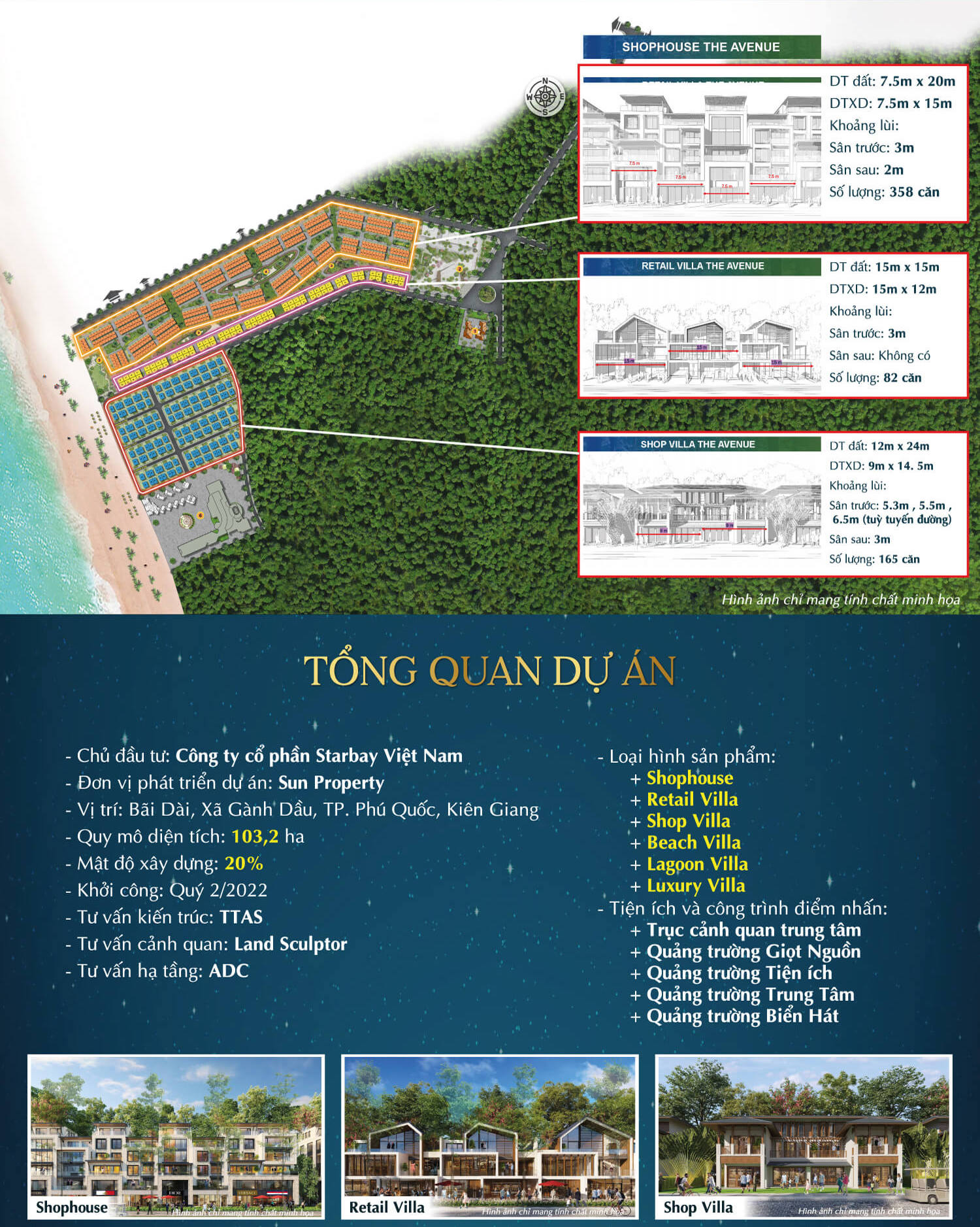 Tổng quan dự án Sun Secret Valley