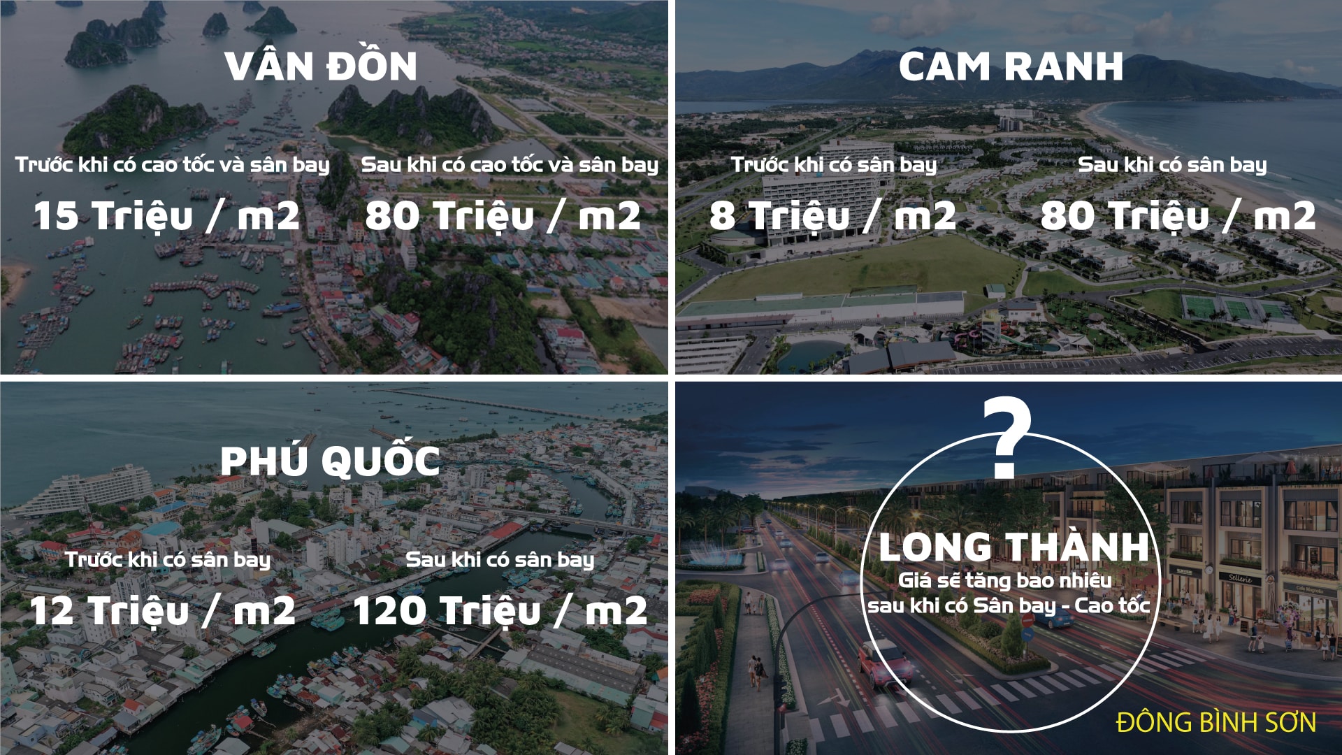 Giá bán các khu vực khác khi có sân bay 