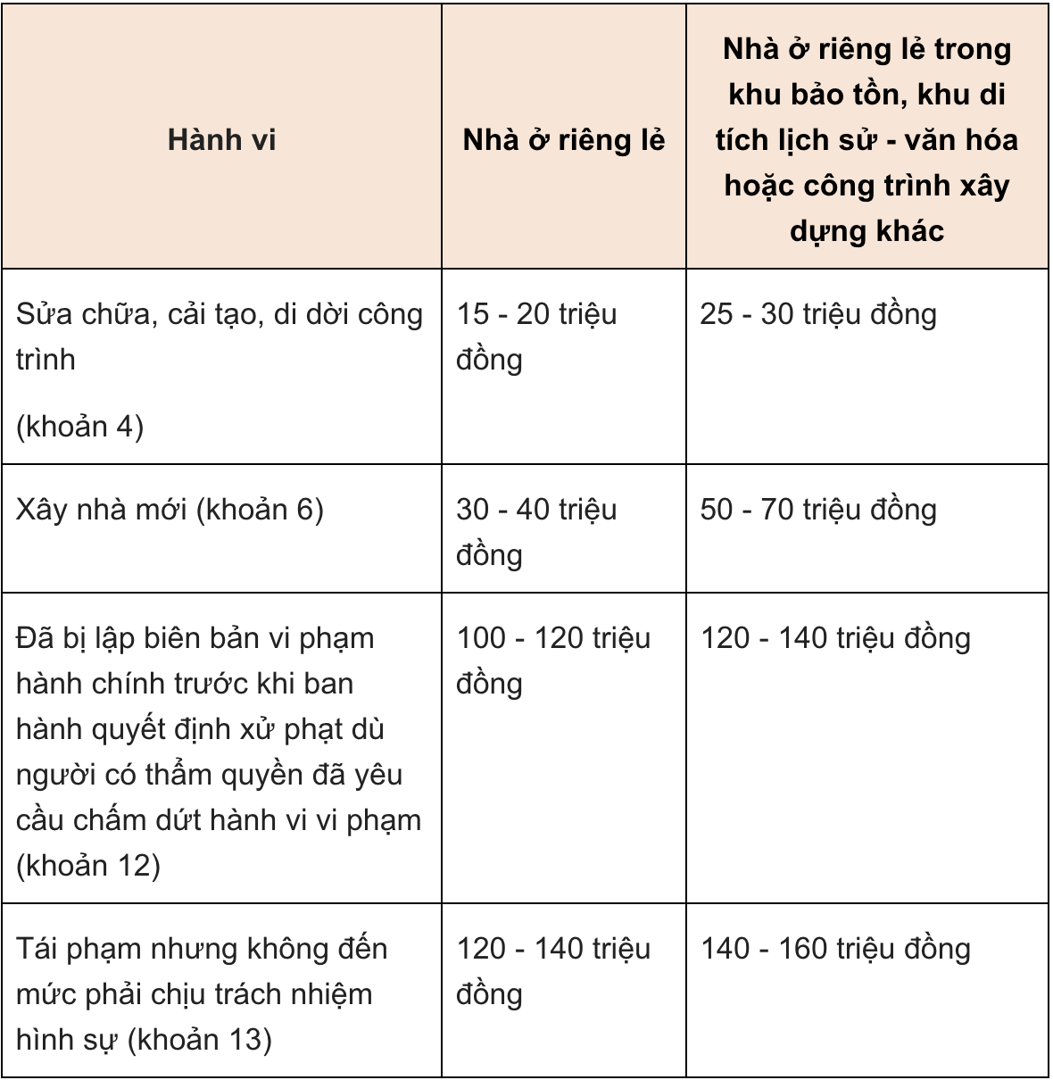 nha-o-dan-dung-2