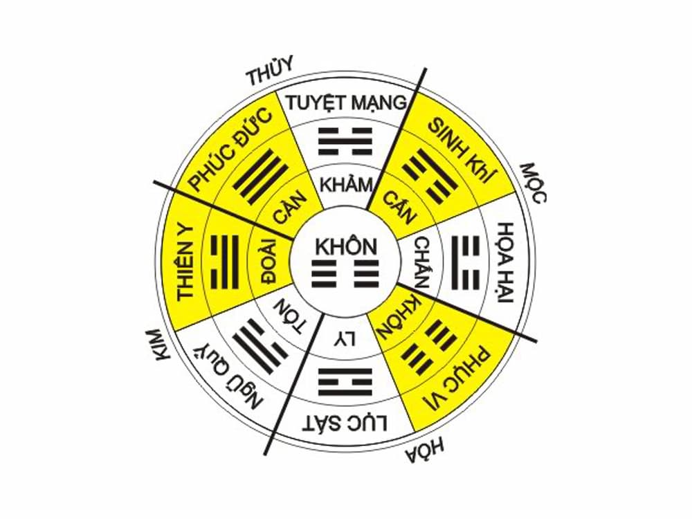 xem-nha-chung-cu-theo-tuoi-1